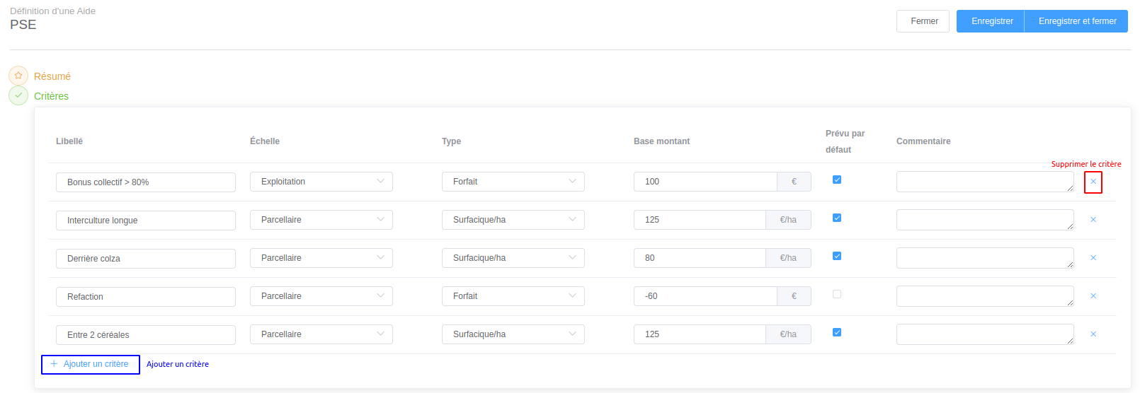 aide gérées partie critères création