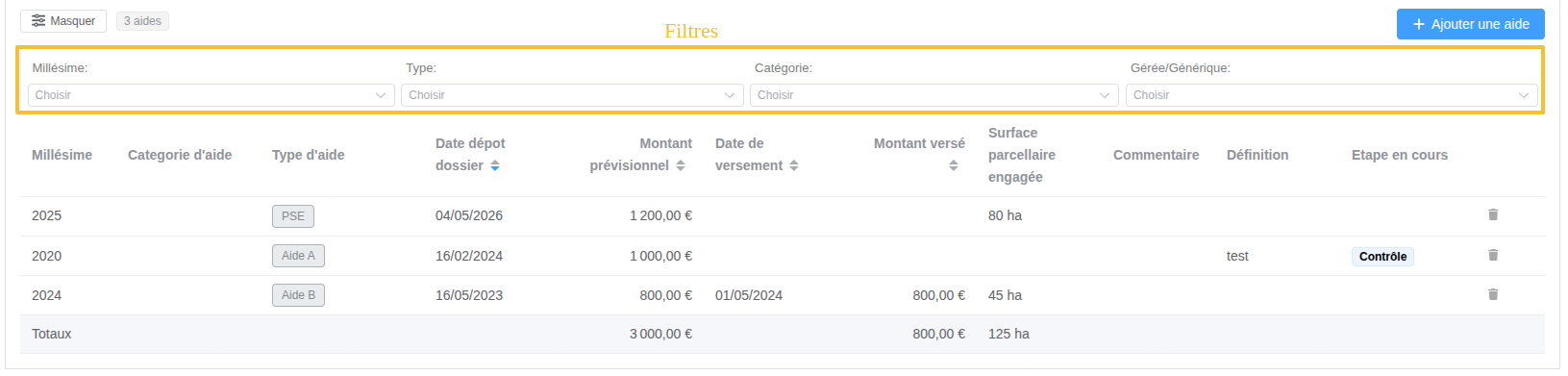 Liste des aides d'une exploitation