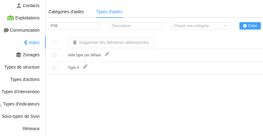 Types d'aides