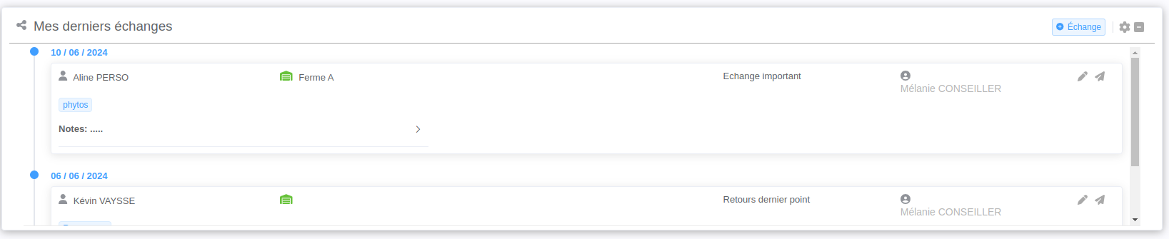 Echanges Dashboard Odeliane
