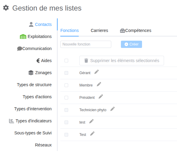 Fonctions