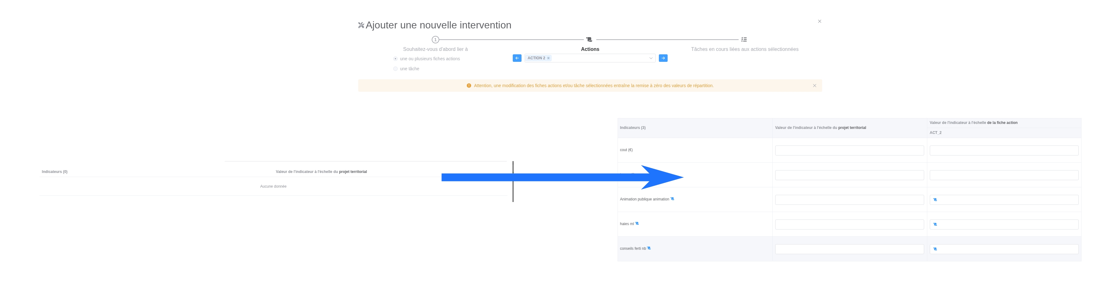 formulaire intervention repartition modification