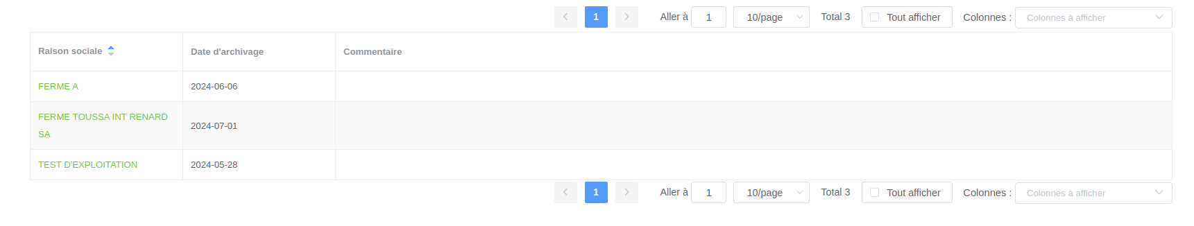 Liste des exploitations archivées