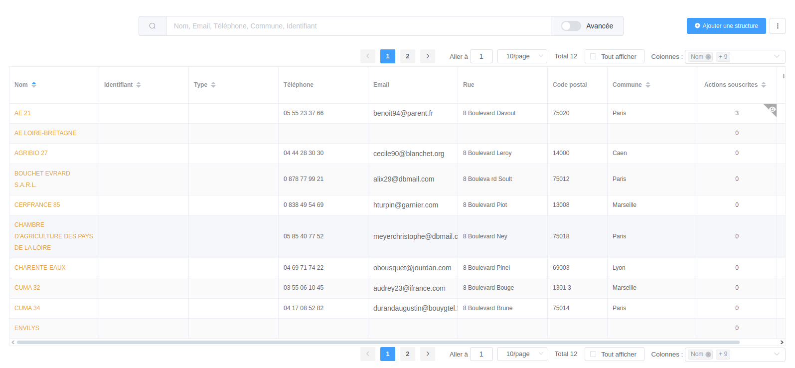 Liste des structures