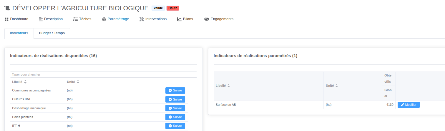 Parametrage indicateurs