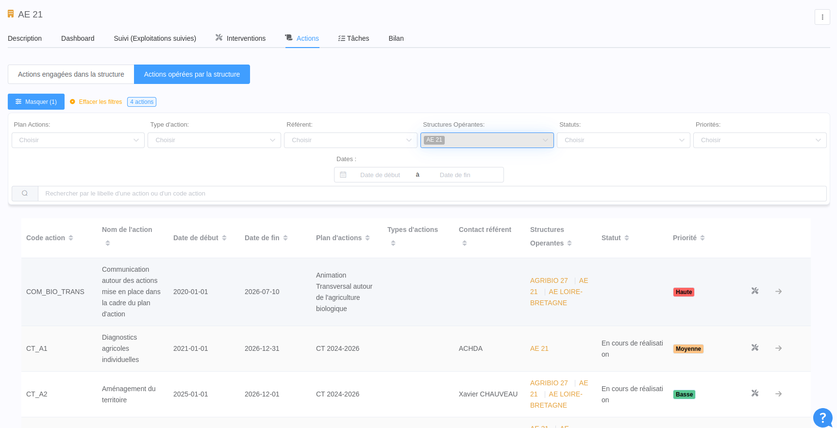 Onglet Actions d'une structure