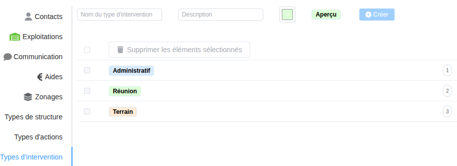 Liste des types d'intervention
